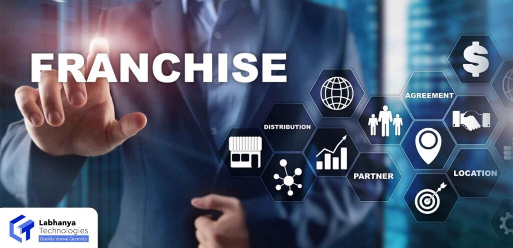MARKET YOUR FRANCHISE BUSINESS WITH THE POWER OF BRAND STORYTELLING